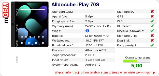Dane telefonu Alldocube iPlay 70S