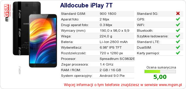 Dane telefonu Alldocube iPlay 7T