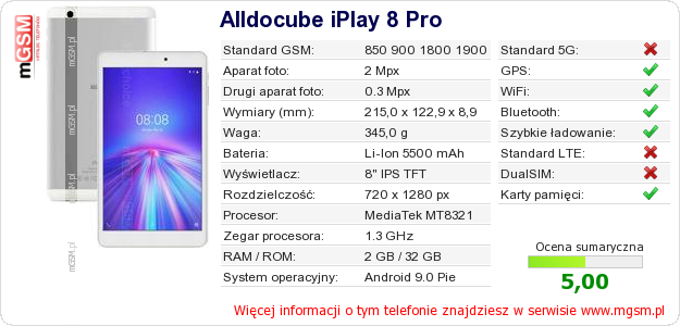 Dane telefonu Alldocube iPlay 8 Pro