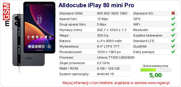 Dane telefonu Alldocube iPlay 80 mini Pro Dane telefonu Alldocube iPlay 80 mini Pro