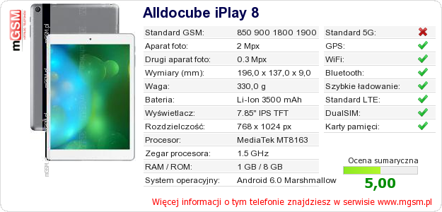 Dane telefonu Alldocube iPlay 8 Dane telefonu Alldocube iPlay 8