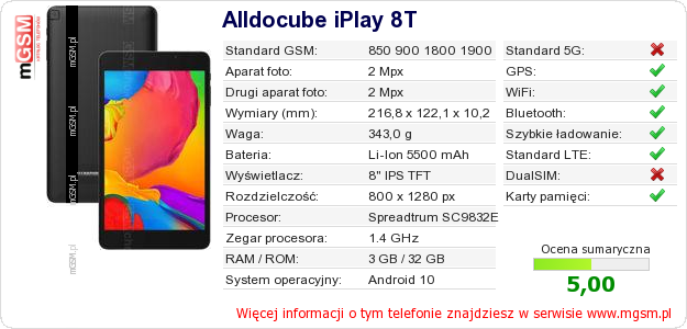 Dane telefonu Alldocube iPlay 8T