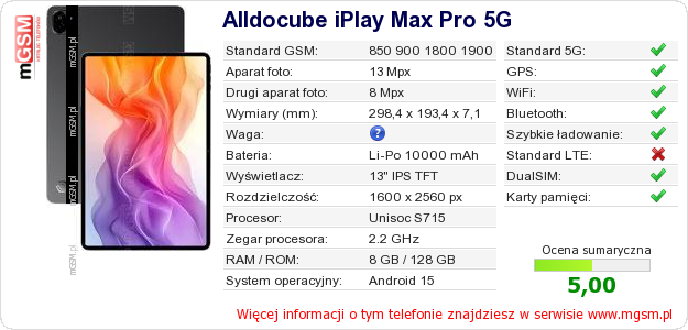 Dane telefonu Alldocube iPlay Max Pro 5G Dane telefonu Alldocube iPlay Max Pro 5G