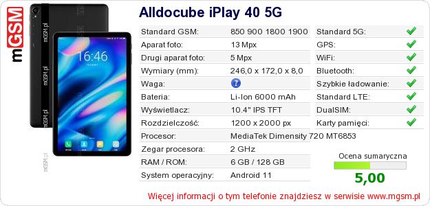 Dane telefonu Alldocube iPlay 40 5G