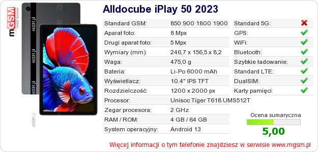 Dane telefonu Alldocube iPlay 50 2023 Dane telefonu Alldocube iPlay 50 2023
