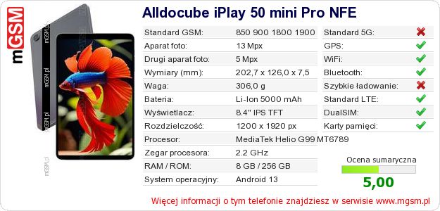 Dane telefonu Alldocube iPlay 50 mini Pro NFE