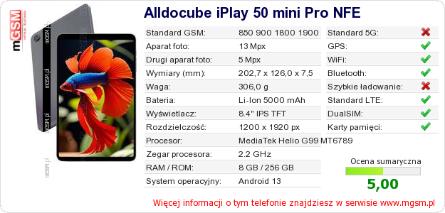 Dane telefonu Alldocube iPlay 50 mini Pro NFE
