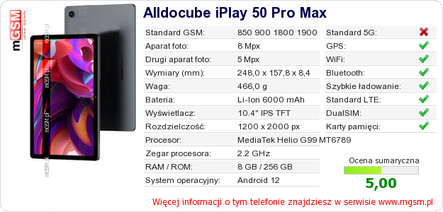 Dane telefonu Alldocube iPlay 50 Pro Max