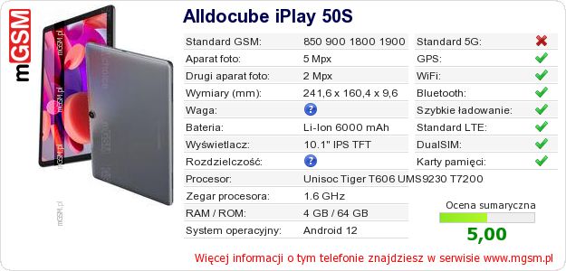 Dane telefonu Alldocube iPlay 50S Dane telefonu Alldocube iPlay 50S