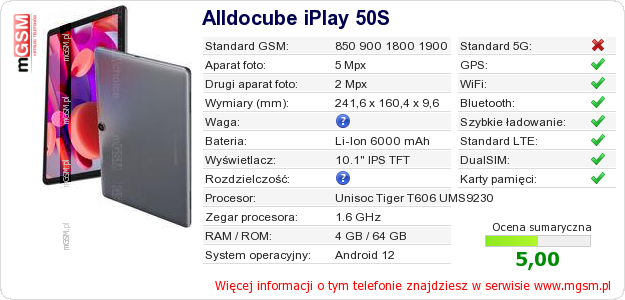 Dane telefonu Alldocube iPlay 50S