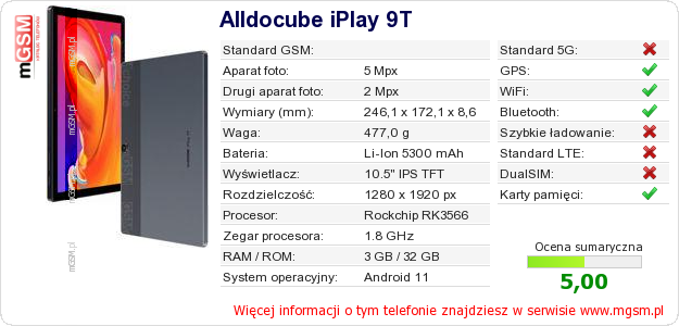 Dane telefonu Alldocube iPlay 9T