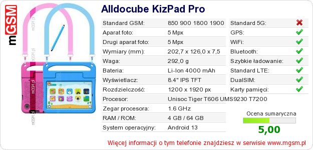 Dane telefonu Alldocube KizPad Pro Dane telefonu Alldocube KizPad Pro