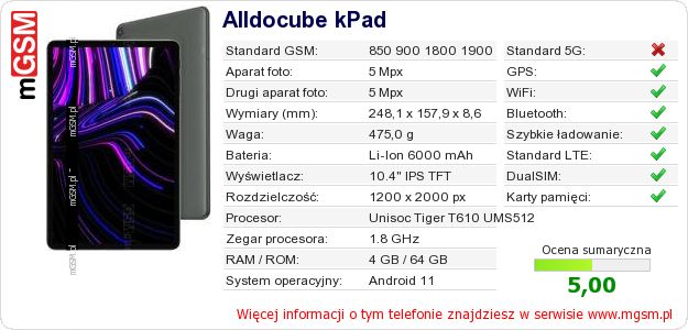 Dane telefonu Alldocube kPad Dane telefonu Alldocube kPad
