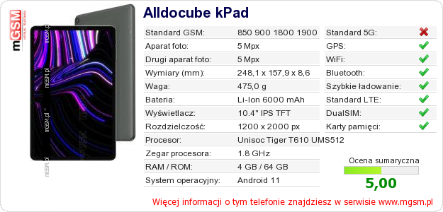 Dane telefonu Alldocube kPad Dane telefonu Alldocube kPad