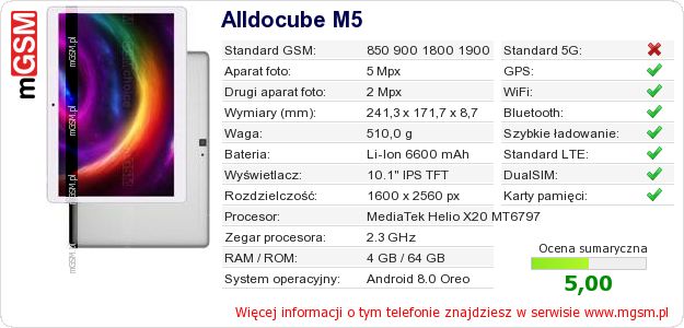 Dane telefonu Alldocube M5
