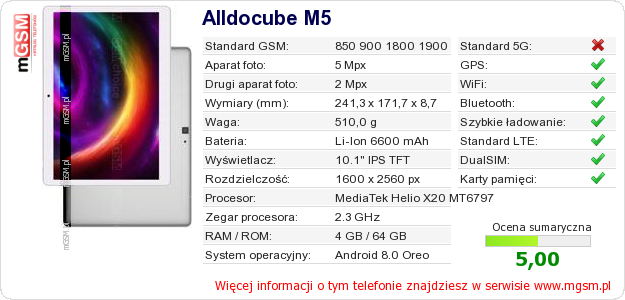 Dane telefonu Alldocube M5