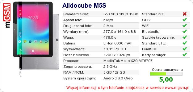 Dane telefonu Alldocube M5S Dane telefonu Alldocube M5S