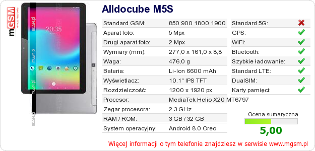 Dane telefonu Alldocube M5S