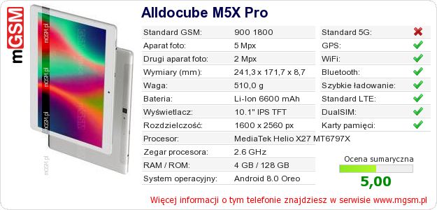 Dane telefonu Alldocube M5X Pro Dane telefonu Alldocube M5X Pro