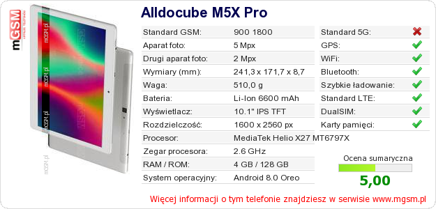 Dane telefonu Alldocube M5X Pro Dane telefonu Alldocube M5X Pro
