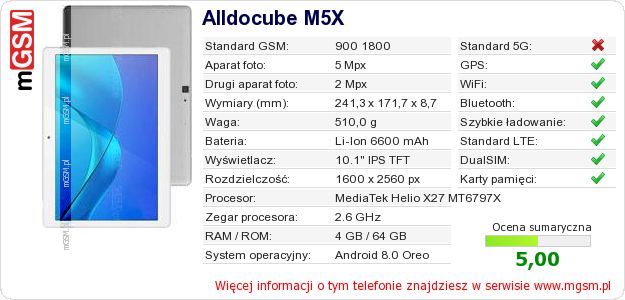 Dane telefonu Alldocube M5X