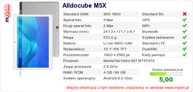 Dane telefonu Alldocube M5X