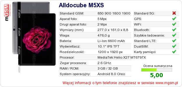 Dane telefonu Alldocube M5XS Dane telefonu Alldocube M5XS