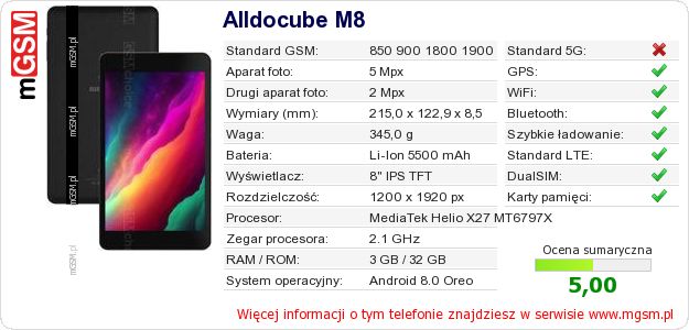 Dane telefonu Alldocube M8 Dane telefonu Alldocube M8