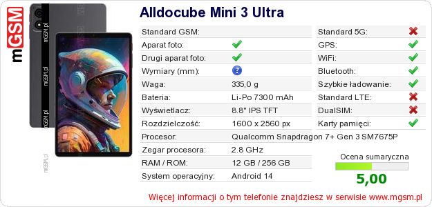 Dane telefonu Alldocube Mini 3 Ultra Dane telefonu Alldocube Mini 3 Ultra