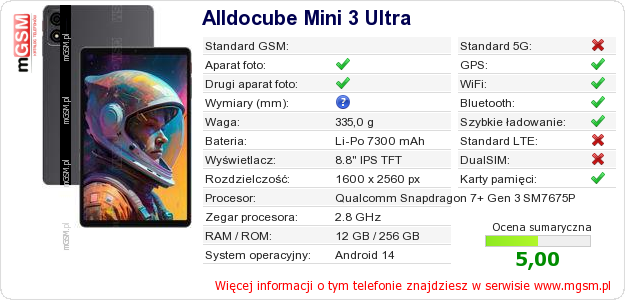 Dane telefonu Alldocube Mini 3 Ultra