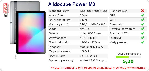 Dane telefonu Alldocube Power M3