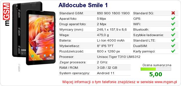 Dane telefonu Alldocube Smile 1 Dane telefonu Alldocube Smile 1
