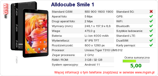Dane telefonu Alldocube Smile 1
