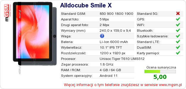 Dane telefonu Alldocube Smile X