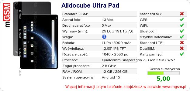 Dane telefonu Alldocube Ultra Pad