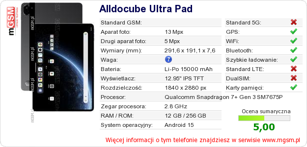 Dane telefonu Alldocube Ultra Pad Dane telefonu Alldocube Ultra Pad