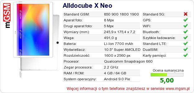 Dane telefonu Alldocube X Neo Dane telefonu Alldocube X Neo