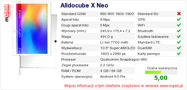 Dane telefonu Alldocube X Neo