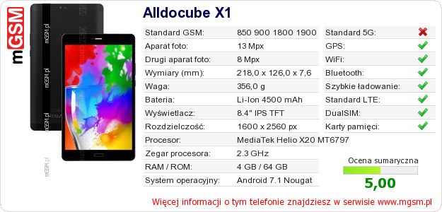 Dane telefonu Alldocube X1 Dane telefonu Alldocube X1