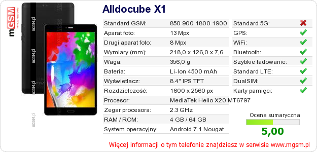 Dane telefonu Alldocube X1