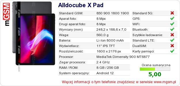 Dane telefonu Alldocube X Pad Dane telefonu Alldocube X Pad