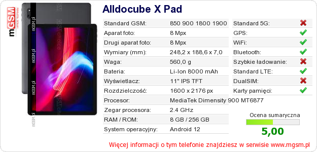 Dane telefonu Alldocube X Pad Dane telefonu Alldocube X Pad