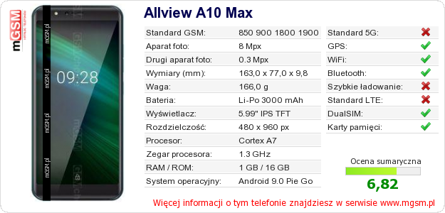Dane telefonu Allview A10 Max