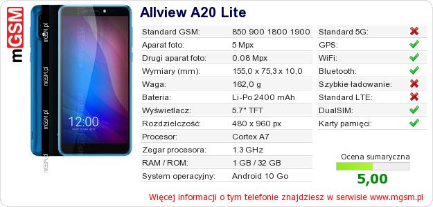 Dane telefonu Allview A20 Lite