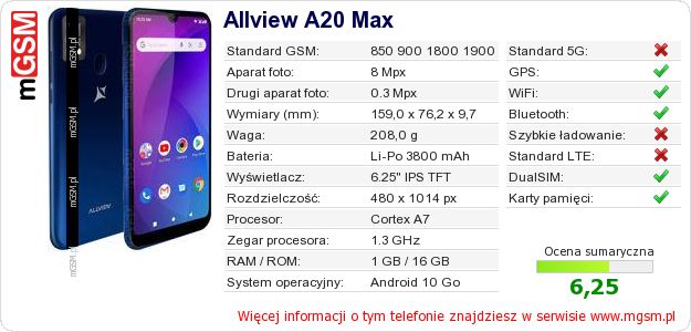 Dane telefonu Allview A20 Max Dane telefonu Allview A20 Max