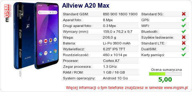 Dane telefonu Allview A20 Max Dane telefonu Allview A20 Max