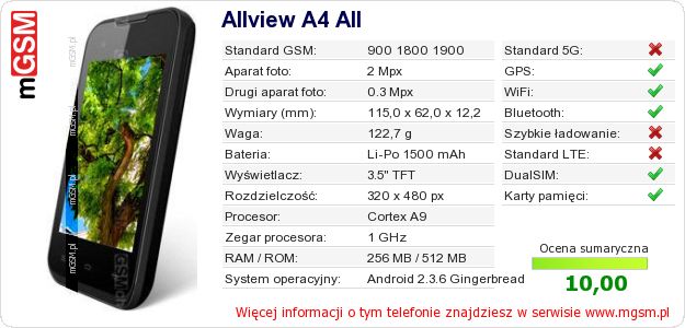 Dane telefonu Allview A4 All Dane telefonu Allview A4 All