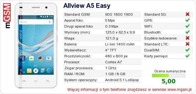 Dane telefonu Allview A5 Easy