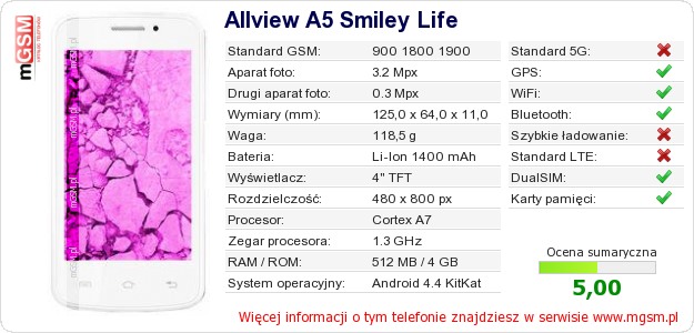 Dane telefonu Allview A5 Smiley Life