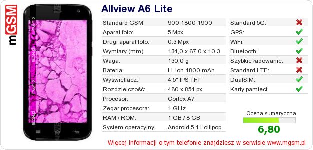 Dane telefonu Allview A6 Lite Dane telefonu Allview A6 Lite